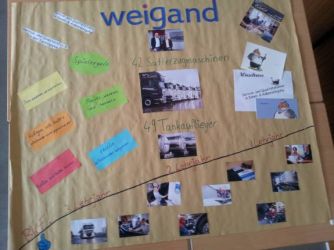 Unternehmenspräsentation der Firma Weigand-Transporte in der Berufsschule Rotenburg